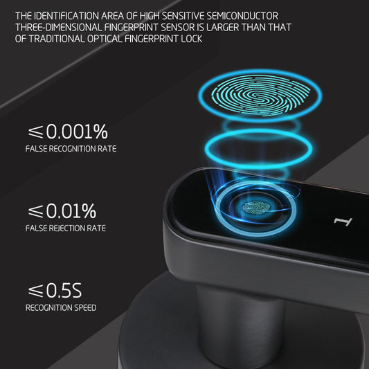 Fingerprint Door Lock — 200-Print Storage