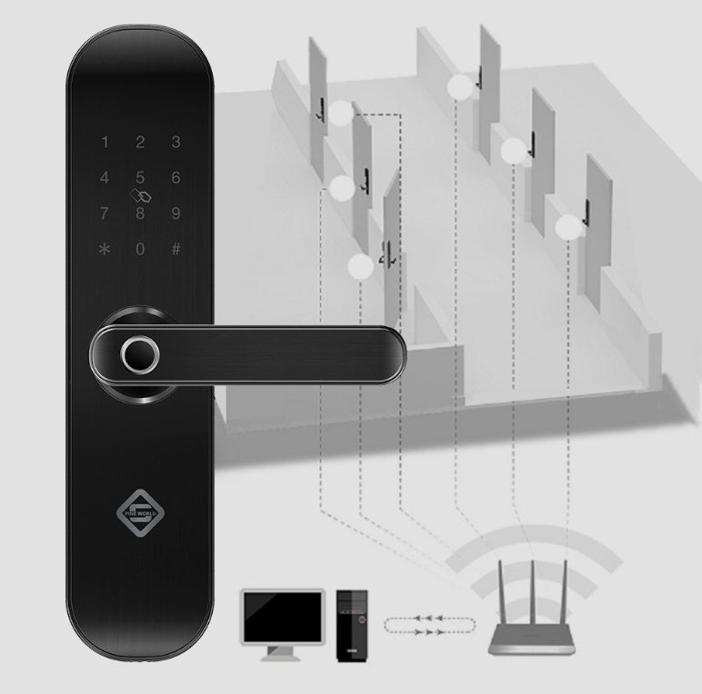 Fingerprint password lock
