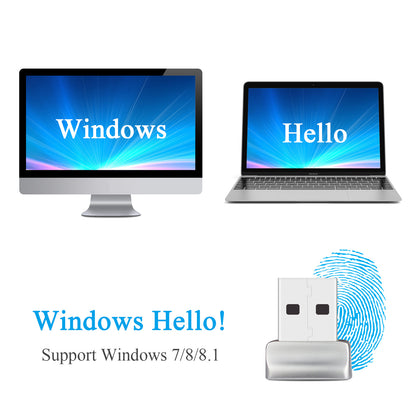Fingerprint Logger Windows Hello Fingerprint Reader