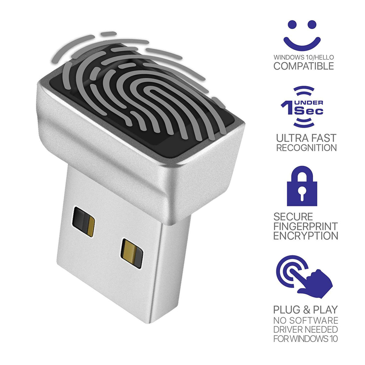 Fingerprint Logger Windows Hello Fingerprint Reader