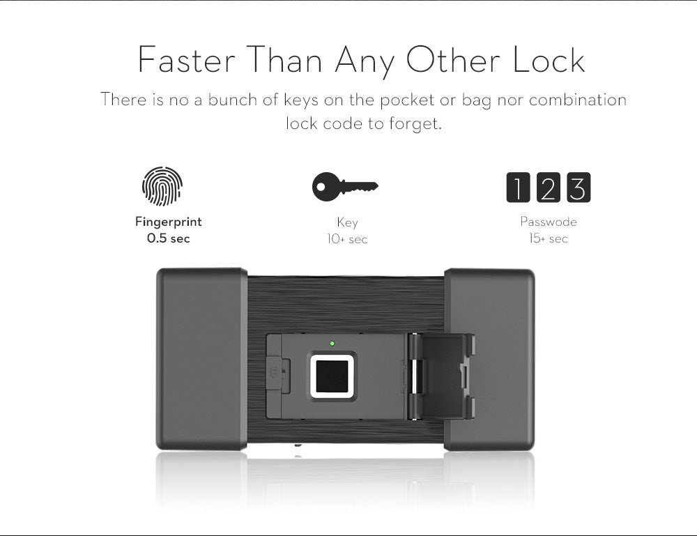 Fingerprint Bike U-Lock — Waterproof