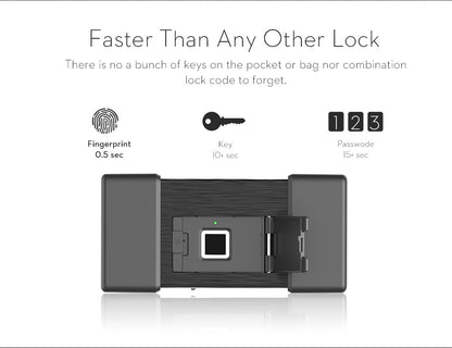Fingerprint Bike U-Lock — Waterproof