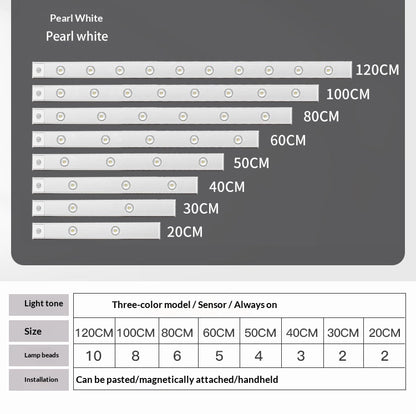 Smart LED Human Sensor Light Ultra-thin Cabinet Light